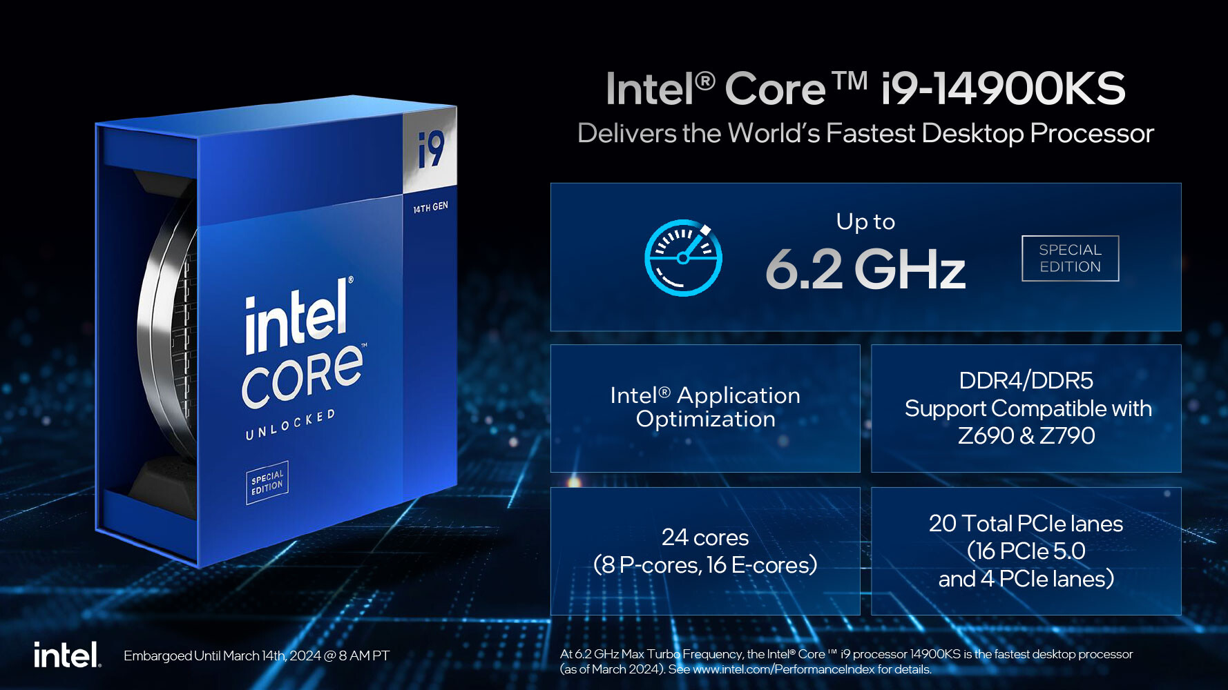 Intel i9 14900KS